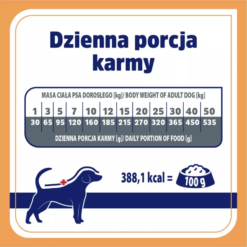VET RESPONSE Renal - Trockenfutter für Hunde - 1,6 kg