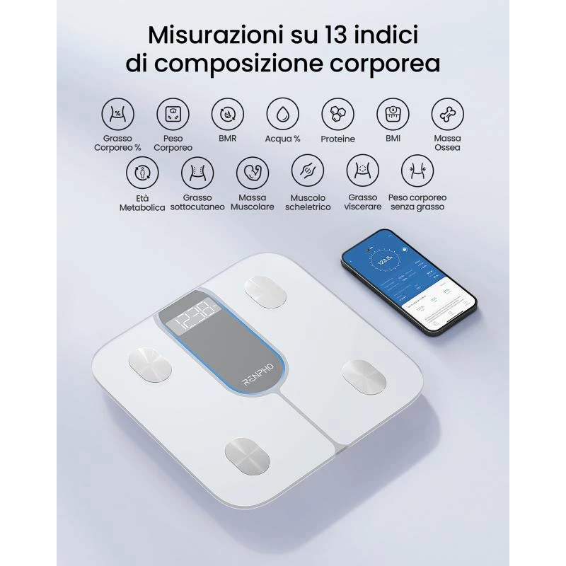 RENPHO Smart Body Scale Elis 1C A033 weiß PEU-R-A033-W PEURA033W (PEU-R-A033-W)