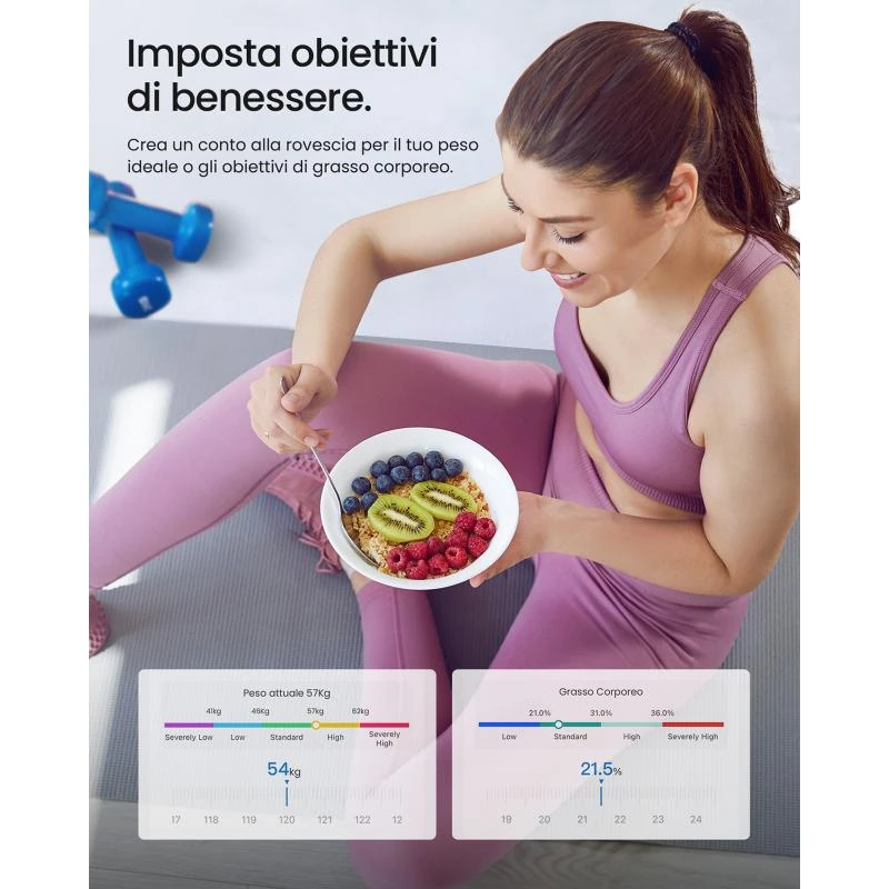 RENPHO Smart Body Scale Elis 1C A033 weiß PEU-R-A033-W PEURA033W (PEU-R-A033-W)