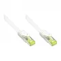 RJ45-Patchkabel mit Cat.7-Rohkabel und Knickschutz (RNS®), S/FTP, PiMF, halogenfrei, 600 MHz, OFC, Weiß, 80 m, Good Connections® (8070R-800W)