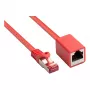 Goodconnections 8063VR-020R Ethernet Patchkabel Rot