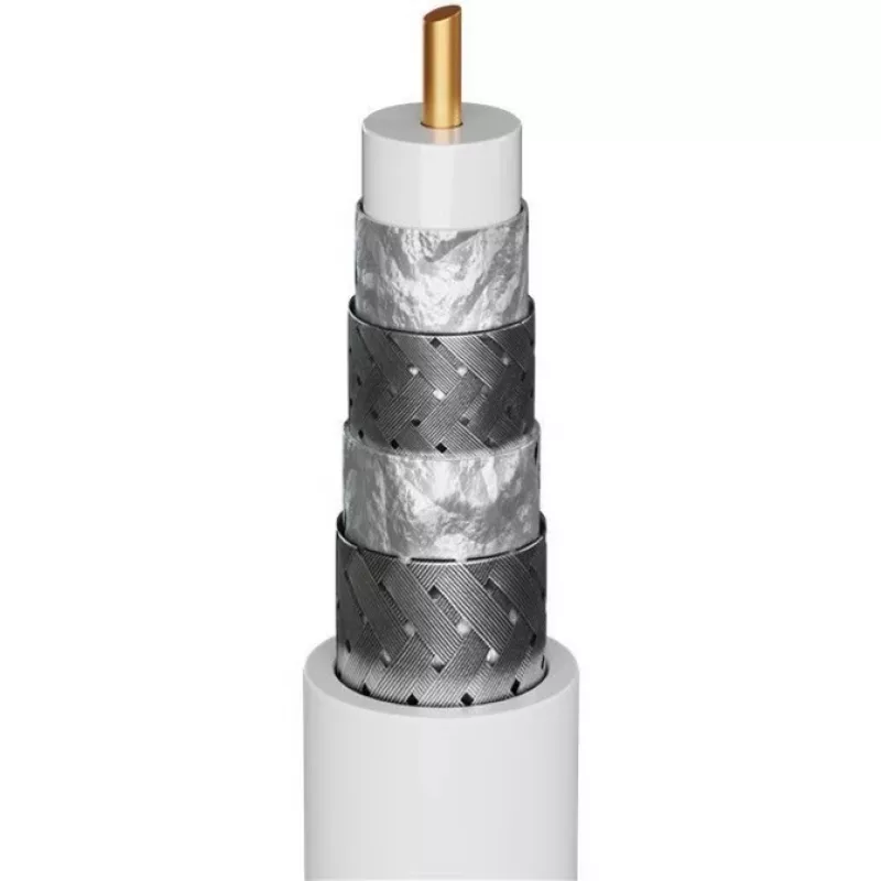 Goobay SAT-Antennenkabel (135-dB-Typ), 4-fach geschirmt, 2 m, Weiß – vergoldet, F-Stecker > F-Stecker (70600)