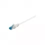 Wentronic Goobay CAT 6a Patchkabel, S/FTP (PiMF), Weiß, 3 m – LSZH halogenfrei, Kupfer (93790)