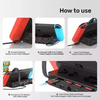 Handheld-Gaming-Konsole Dockstation Unitek G1002F01 — USB-Docking-Anschluss, schwarz