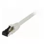 Synergy21 Patchkabel RJ45, CAT8.1 2000 MHz, 1,0 m, Weiß, S-STP (S/FTP), TPE/LSZH (SuperFlex), AWG26