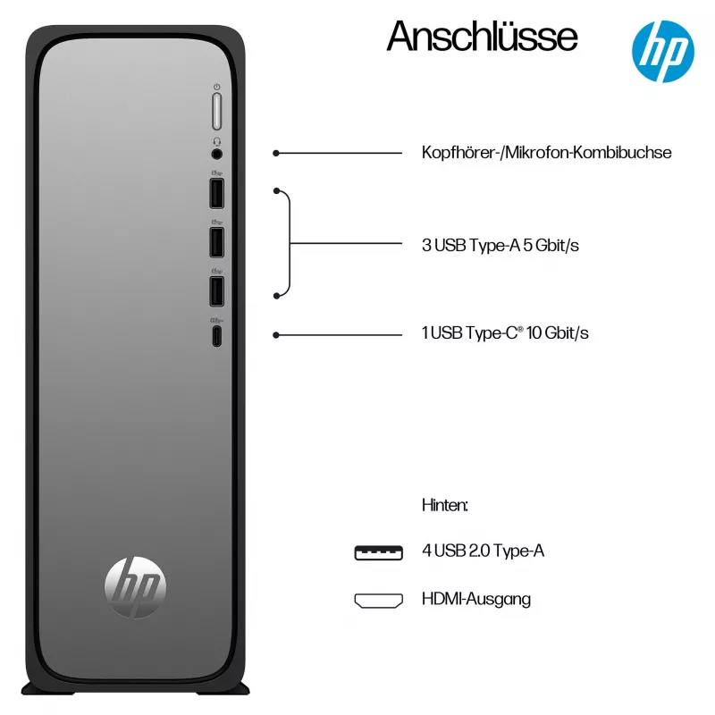 HP OmniDesk S03-0032ng - Schlanker Desktop - Core i3 i3-14100 - Komplettsystem - Core i3