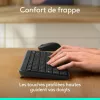 Logitech MK250 - Tastatur-Maus-Set - Kabellos