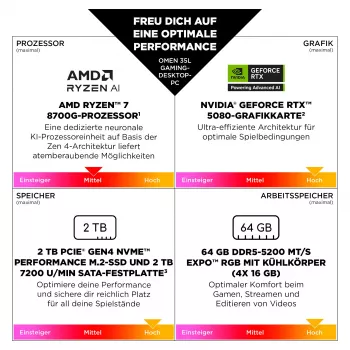 HPI Omen 35L Desktop GT16-0188ng, schwarz, Core Ultra 7 265F, 32GB RAM, 1TB SSD, GeForce RTX 5070 Ti