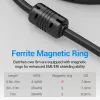 Kabel HDMI auf DVI 2M/SCHWARZ Abfbh Vention