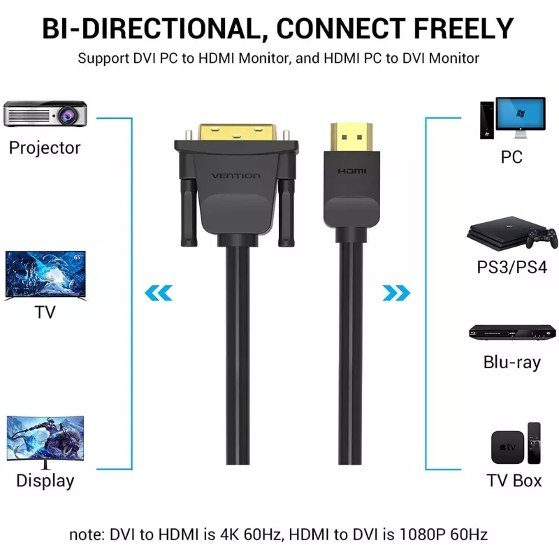 Kabel HDMI auf DVI 5M/SCHWARZ Abfbj Vention
