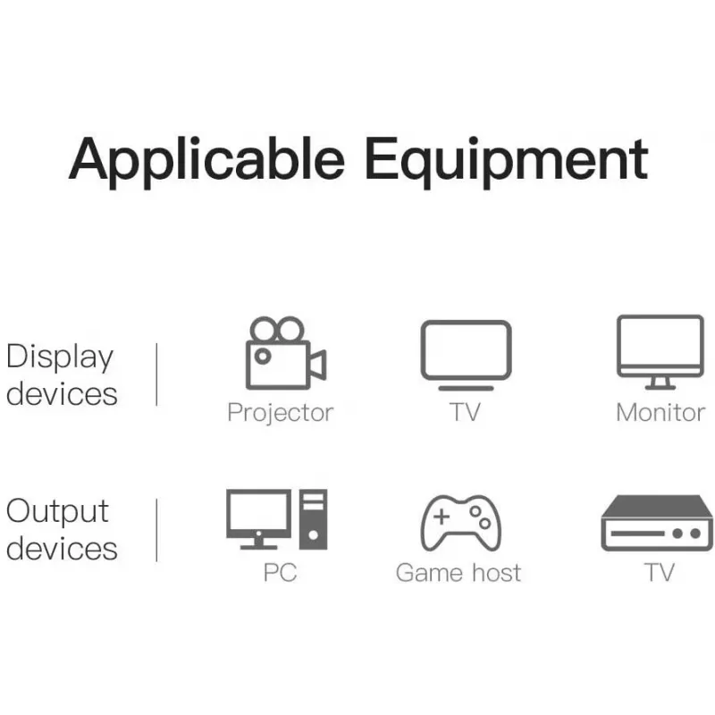 Kabel HDMI auf DVI 5M/SCHWARZ Abfbj Vention
