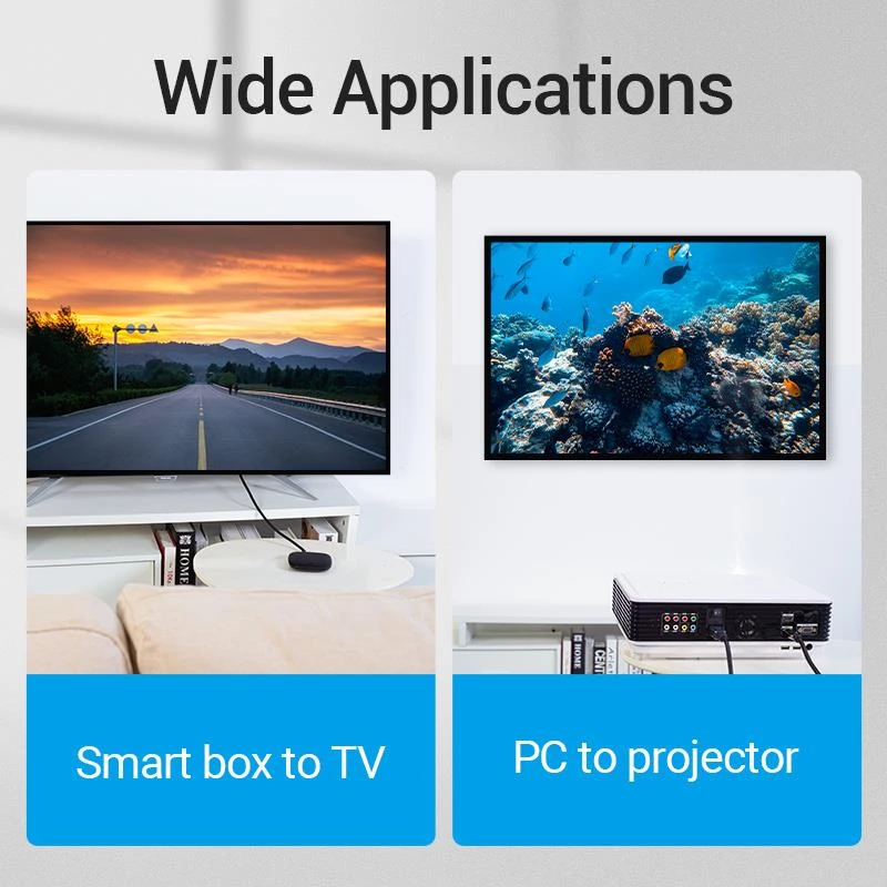 HDMI-Kabel 8K/1M Schwarz Aanbf Vention