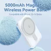 Powerbank Wrl 5000MAH 20W/MAGNETIC Schwarz FHSB0 Vention