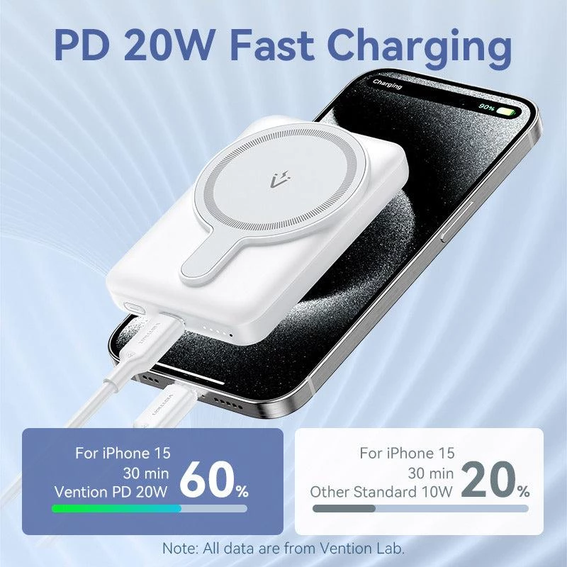 Powerbank Wrl 5000MAH 20W/MAGNETIC Schwarz FHSB0 Vention