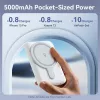 Powerbank Wrl 5000MAH 20W/MAGNETIC Schwarz FHSB0 Vention
