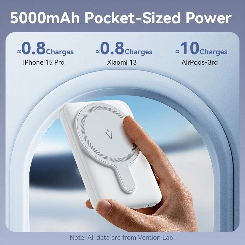 Powerbank Wrl 5000MAH 20W/MAGNETIC Schwarz FHSB0 Vention