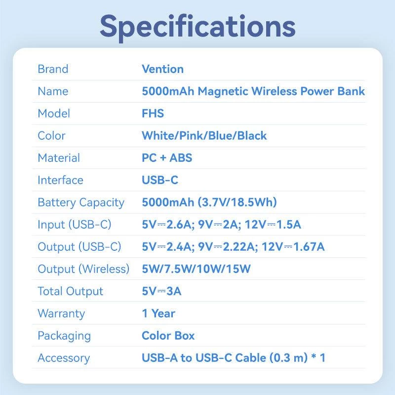 Powerbank Wrl 5000MAH 20W/MAGNETIC Schwarz FHSB0 Vention