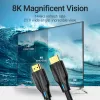HDMI-Kabel 8K/3M Schwarz Aanbi Vention
