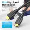 HDMI-Kabel 8K/3M Schwarz Aanbi Vention