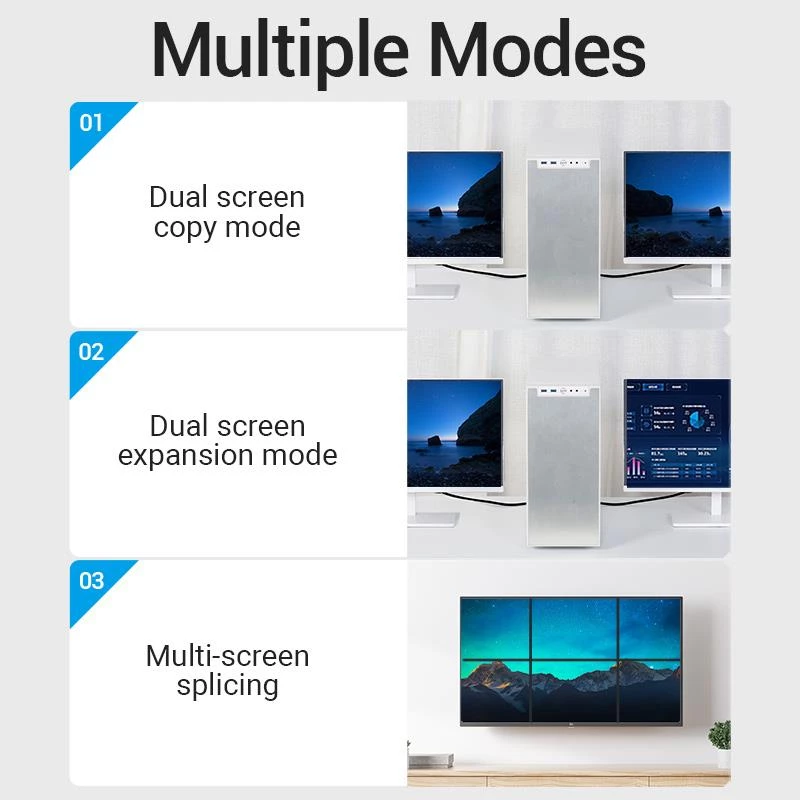 HDMI-Kabel 8K/3M Schwarz Aanbi Vention