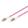 InfiniBand/Lichtwellenleiterkabel LC SC Pink Goobay 95944