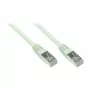 Goodconnections 8550-500 Ethernet-Patchkabel Grau