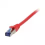 Synergy21 Patchkabel RJ45, CAT6A 500 MHz, 1,5 m, Rot, S-STP(S/FTP), TPE/LSZH(Superflex), AWG26,