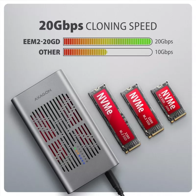 Externes Gehäuse AXAGON EEM2-20GD USB-C 20 Gbps für zwei M.2 NVMe SSDs mit Hardware-Klonen