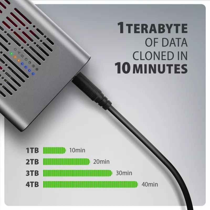 Externes Gehäuse AXAGON EEM2-20GD USB-C 20 Gbps für zwei M.2 NVMe SSDs mit Hardware-Klonen
