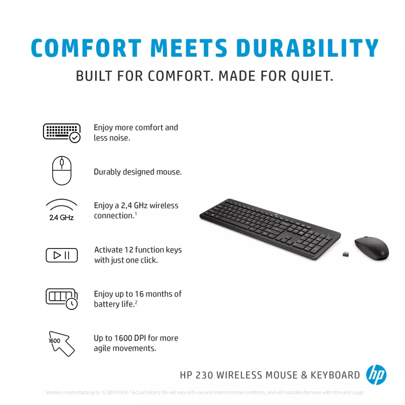 HP 230 Wireless-Maus-und-Tastatur-Kombination, Weiß, Maus im Lieferumfang