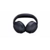 Yealink BH78 Headset Kabelgebunden & Kabellos Kopfband Anrufe/Musik USB Typ-C / USB Typ-A Bluetooth Ladestation Schwarz
