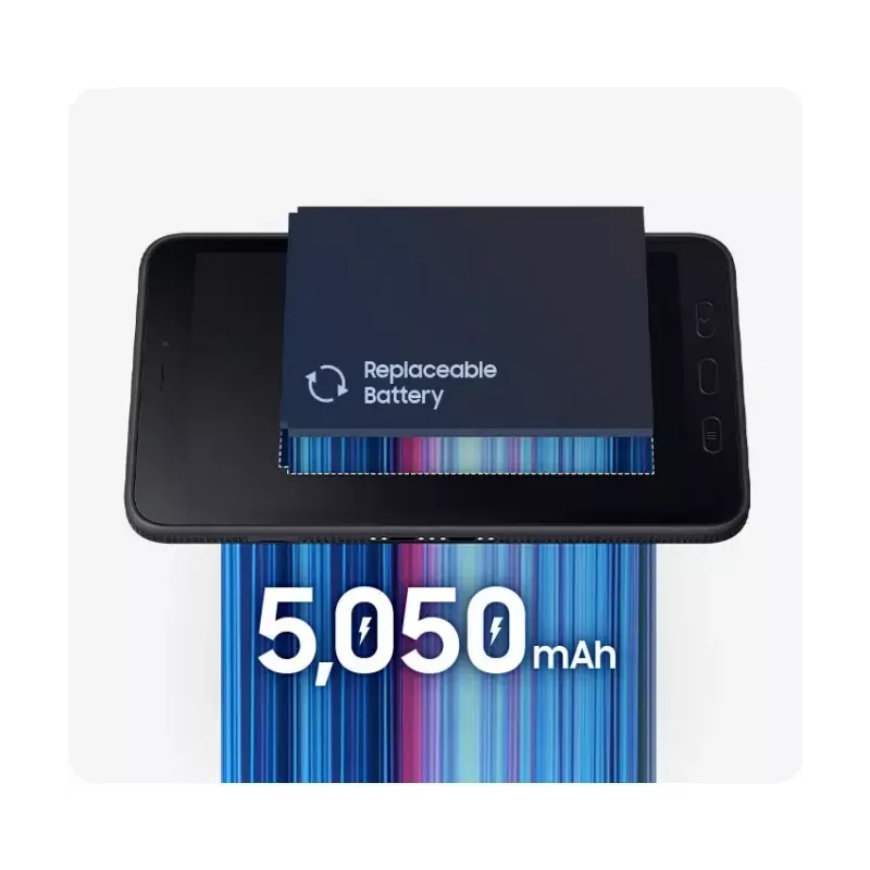 Tablet Samsung Galaxy Tab Active5 8 Zoll 2,4GHz Exynos 6GB RAM 128GB Android 14