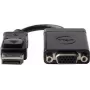Dell R74C3 Konnektivitätszubehör