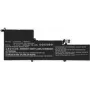 CoreParts MBXLE-BA0288 Notebook-Ersatzakku (MBXLE-BA0288)