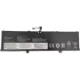 Batterie CoreParts 5B10X19049-CP für tragbare Geräte, kompatibler Ersatzpack