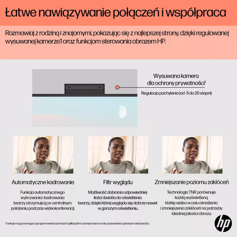 HP 24-cr0312nw AMD Ryzen™ 5 7520U 60,5 cm (23,8) 1920 x 1080 px All-in-One-PC 16 GB LPDDR5-SDRAM 512 GB SSD Windows 11 Home Wi-Fi 6 (802.11ax) Weiß