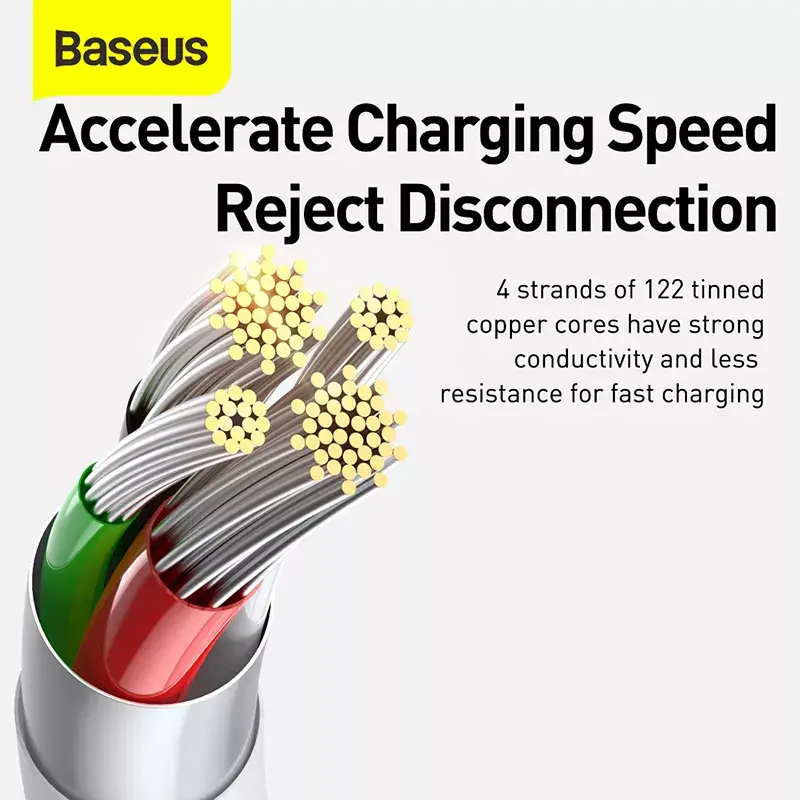 USB-Kabel Baseus Superior USB 2.0 1,5 m USB A USB C/Micro USB A/Lightning Weiß