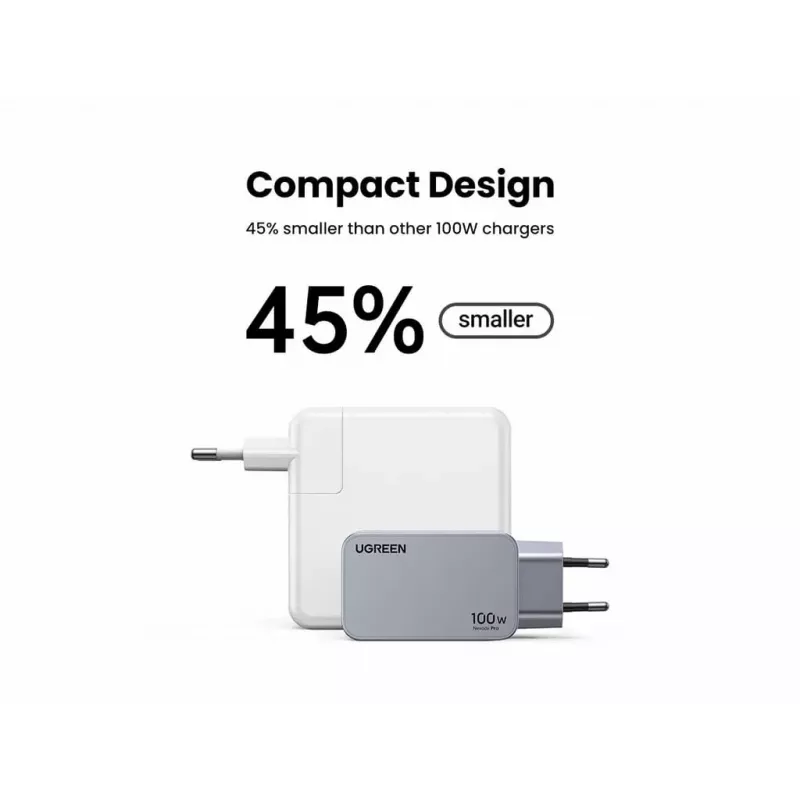 UGREEN Indoor-Ladegerät Nexode Pro 3-Port GaN PD Schnellladegerät 2 USB Type-C