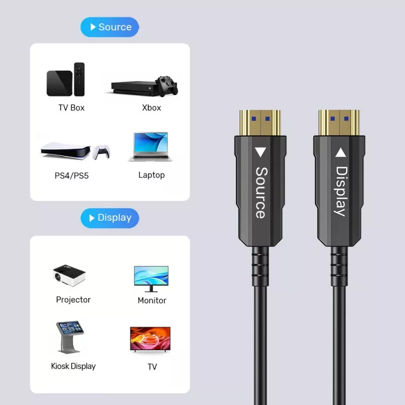 HDMI-Kabel UNITEK C11072BK-50M 50m 18 Gbit/s 2.0 Schwarz