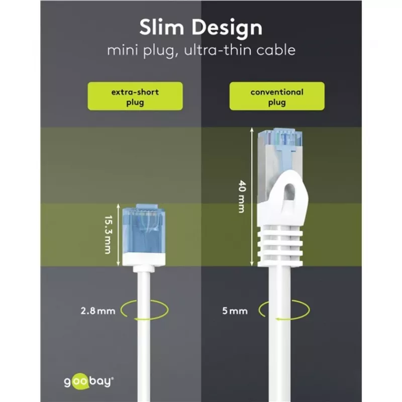 Goobay Ultra-Flexibles CAT 6A Patchkabel schlank U/UTP Weiß - extrem kurzer Stecker (74286)