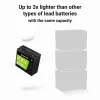 UPS-Batterie Grün Cell GC-LFPGC12V20AH Lithium-Eisenphosphat 12,8 V 20 Ah, 256 Wh, 185 x 80 x 170 mm, 3 kg