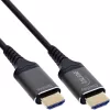 InLine HDMI AOC Kabel 17915X Ultra High Speed 8K, Active Optical, 15 m