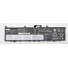 Lenovo Interner 4-Zellen 80 Wh Li-Ion CXP 5B10V98091 Akku