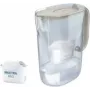 Wasserfilter-Kanne BRITA Style Essential Sand mit 1x MXPRO PP und 1x MXPRO EK Kartuschen