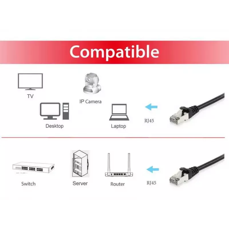 Patchkabel Equip Cat.6 S/FTP RJ-45 30 m Schwarz