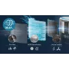Philips FY3400/30 HEPA NanoProtect Filter für PureProtect Water 3400 Serie