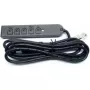 Kabelgebundene Fernbedienung Elo Touch Solutions E483757