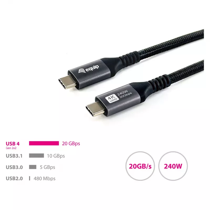 EQUIP USB4 Gen 2x2 C–C-Kabel 3,0m, PD 100W, 4K/60Hz, 20Gbps, Schwarz