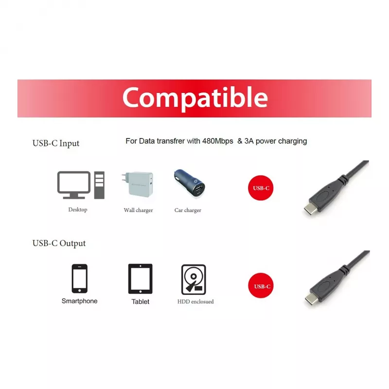 USB-C-auf-USB-C-Kabel 2.0 EQUIP 128833, 0,5 m, PD 60 W, 0,48 Gbit/s, vernickelte Kontakte, schwarz