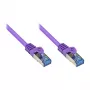 Good Connections Cat.6A Patchkabel S/FTP halogenfrei Violett 7,5m